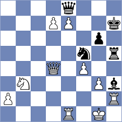 Kozlov - Zacarias (chess.com INT, 2024)