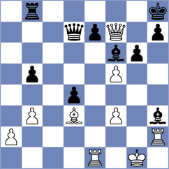 Muskardin - Horak (chess.com INT, 2023)
