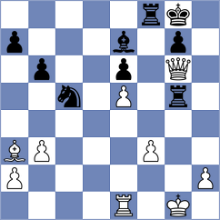 Kuzmin - Kavri (chess.com INT, 2023)