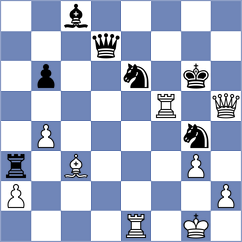 Olsen - Chocenka (chess.com INT, 2024)