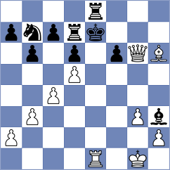 Costachi - Melaugh (chess.com INT, 2023)