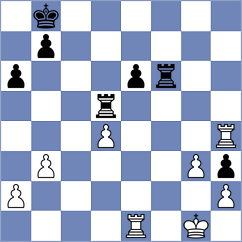 Arabidze - Gajic (chess.com INT, 2024)