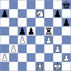 Bruedigam - Jiang (chess.com INT, 2023)