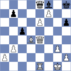 Hajiyev - Singh (chess.com INT, 2023)