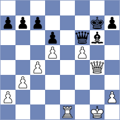 Bambino Filho - Kostiukov (chess.com INT, 2024)