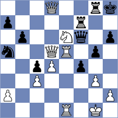 Grigoryan - Brattain (Chess.com INT, 2018)
