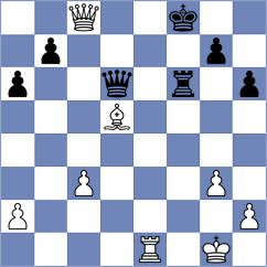 Moiseenko - Klein (Chess.com INT, 2020)