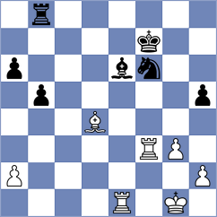 Krjukova - Khalafova (Chess.com INT, 2020)