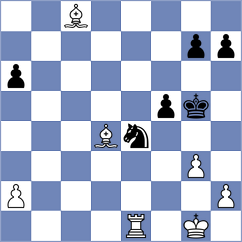 Grot - Omariev (chess.com INT, 2024)