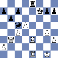 Mariano - Delgado Kuffo (chess.com INT, 2023)