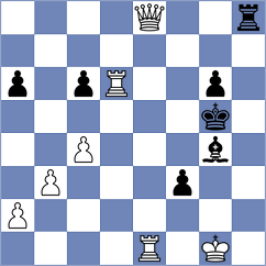 Morkunas - Schut (chess.com INT, 2023)
