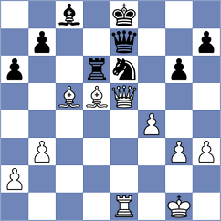 Erigaisi - Potapov (Chess.com INT, 2020)