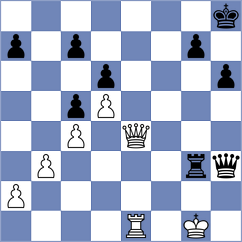 Rucsandescu - Martian (Chess.com INT, 2020)