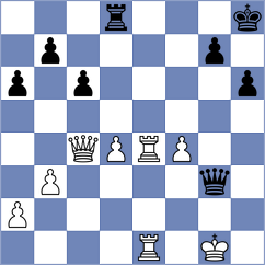 Shishkov - Baches Garcia (chess.com INT, 2024)