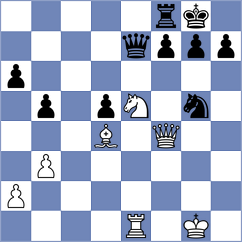 Mohammadi - George Micheal (chess.com INT, 2024)
