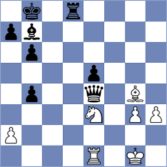 Zajogin - Kovanova (Chess.com INT, 2020)