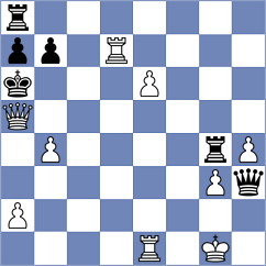 Goldsztejn - Bold (chess.com INT, 2023)