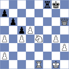 Kwong - Kien (Chess.com INT, 2020)