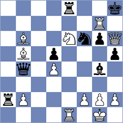 Kononenko - Perez Cruz (chess.com INT, 2024)
