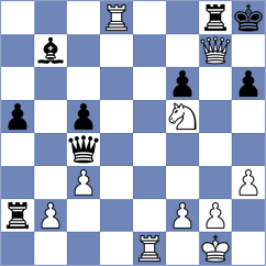 Shehzad - Macovei (chess.com INT, 2024)