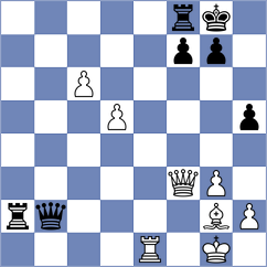 Ramos - Gurevich (Chess.com INT, 2019)