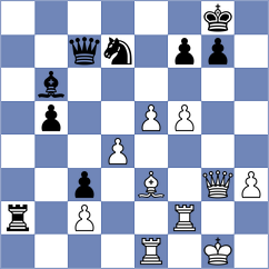 Lizlov - Shankovsky (Chess.com INT, 2021)