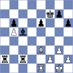Wafa - Novosel (chess.com INT, 2024)