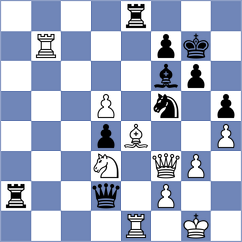 Aung Thant Zin - Herman (chess.com INT, 2024)