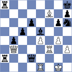 Meghna - Gomez Barrera (FIDE Online Arena INT, 2024)