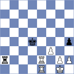 Dutta - Djokic (Chess.com INT, 2020)