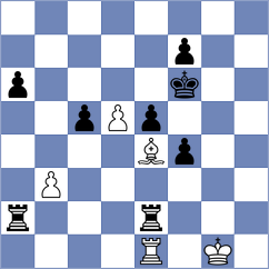 Garcia de Dios - Rios Escobar (chess.com INT, 2024)