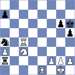 Kuzubov - Kislinsky (chess.com INT, 2024)