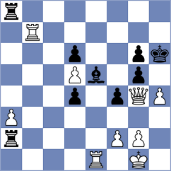 Lin - Ozates (chess.com INT, 2024)