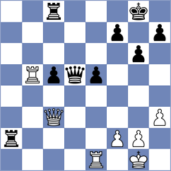 Ovchinnikov - Sanhueza (chess.com INT, 2023)