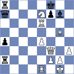 Laddha - Kiseljova (chess.com INT, 2024)
