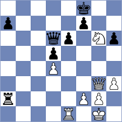 Jeet - Del Rosario Batista (chess.com INT, 2023)