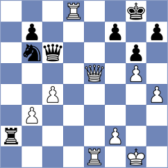 Livaic - Giroyan (Chess.com INT, 2021)
