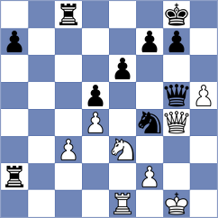 Roman - Buchenau (chess.com INT, 2024)