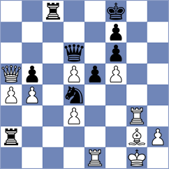 Tadese - Olape (Chess.com INT, 2020)