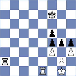 Brandao - Kiseleva (chess.com INT, 2023)