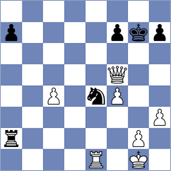 Hong - Thomforde-Toates (chess.com INT, 2024)