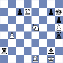 Golizadeh - Rasulov (chess.com INT, 2023)
