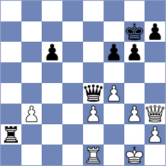 Shandrygin - Menahem (chess.com INT, 2024)
