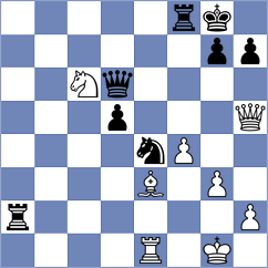 Krachangpun - Bold (Chess.com INT, 2020)