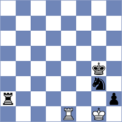Magold - Ienasoaie (Chess.com INT, 2020)