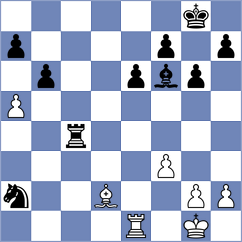 Alahakoon - Melnichuk (chess.com INT, 2023)