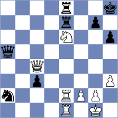 Bhakti - Bhagyashree (chess.com INT, 2022)