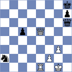 Iliaguev - Onslow (chess.com INT, 2023)