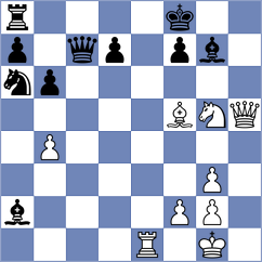 Taboas Rodriguez - Karthik (chess.com INT, 2024)