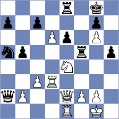 Le Tuan Minh - Shandrygin (chess.com INT, 2024)